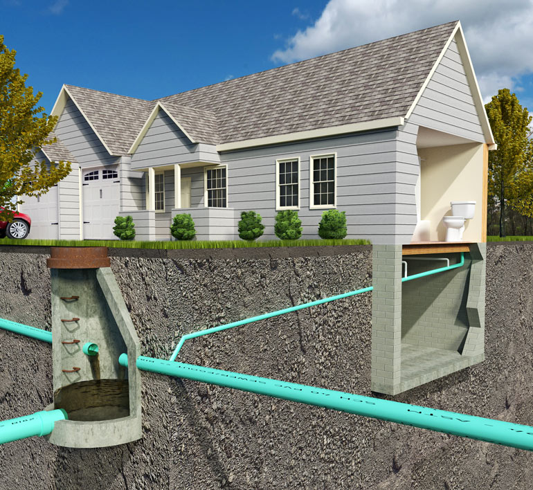 septic system